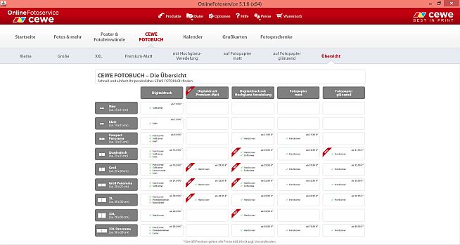 Cewe Übersicht Fotobücher