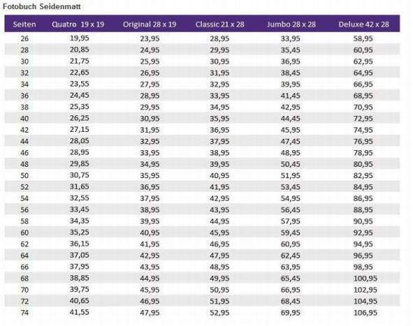 Preisliste Seidenmatt Top-Fotobuch