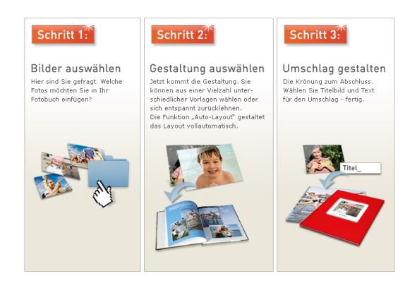 photo dose Fotobuch Assisstent